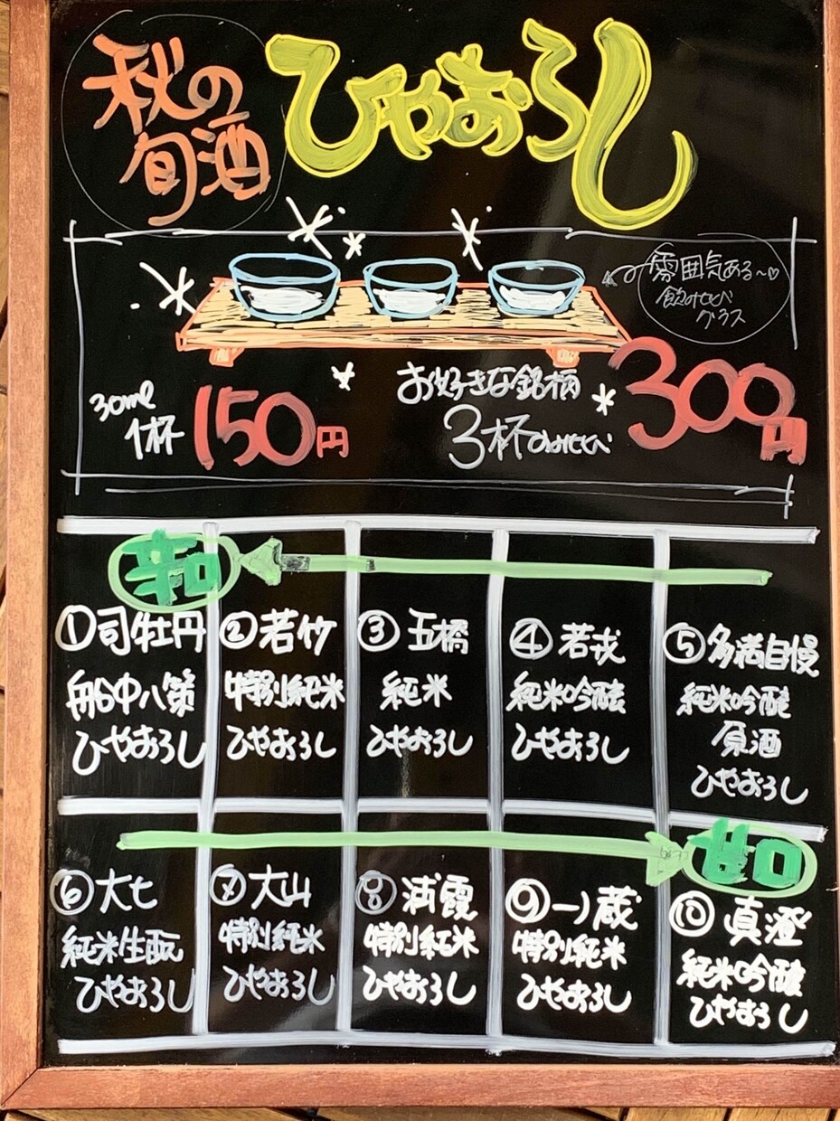 大臣賞のお店のPOP！貴店の想いお客様に伝えます 気を引くPOPに「ズキュンと伝わる」コピーも。 イメージ6