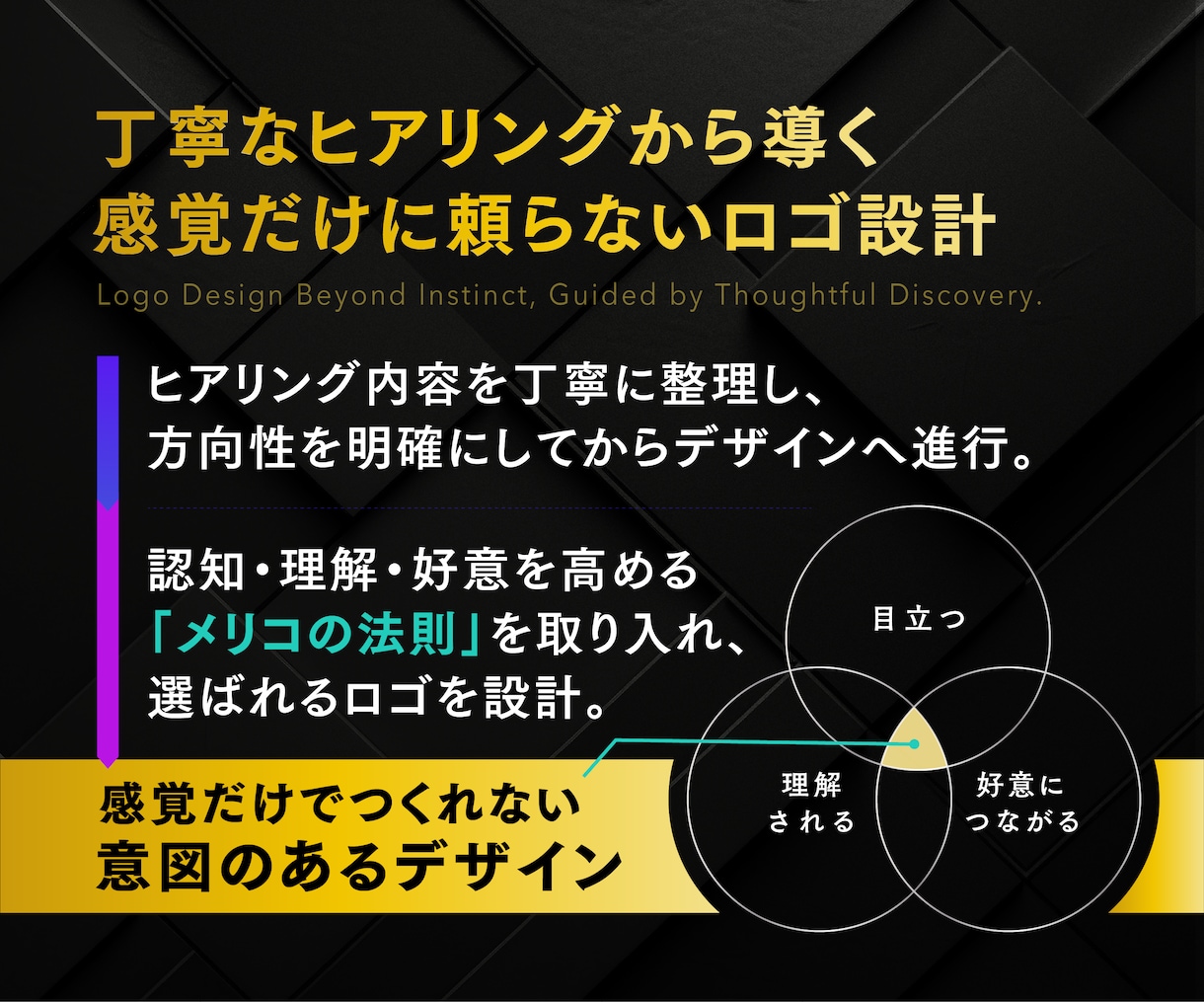 ブランド価値を高めるロゴを“男女2名”で作成します ロゴのガイドライン＆著作権譲渡のワンランク上のブランディング イメージ5