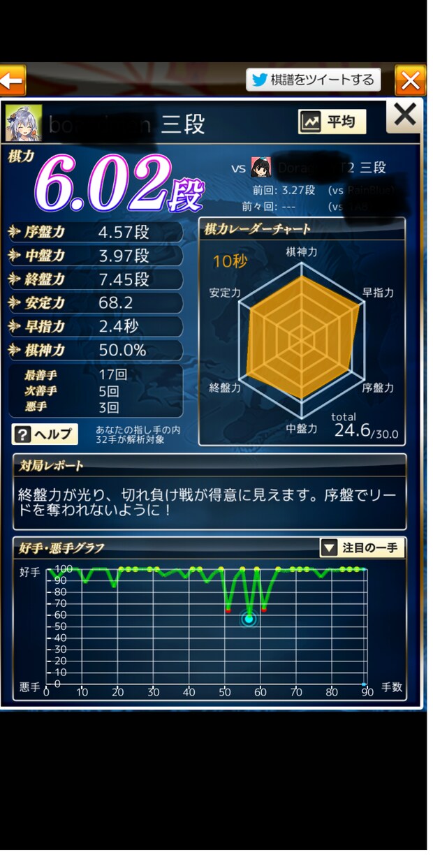 将棋 初心者 級～初段の方相談にのります 将棋を始めたばかりの方初段くらいまでの棋力の方 イメージ1