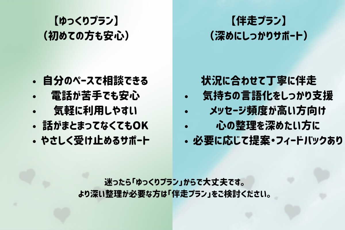 7日間メッセージ相談✨️ 丁寧に寄り添います あなたのペースに寄り添い、心を整える7日間です イメージ8