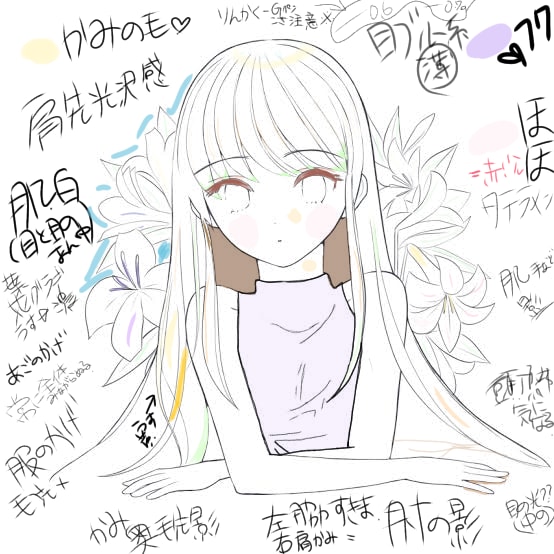 イラスト添削します、ついでにレクチャーします どんなテイストのイラストを描きたいかご要望の上お願いします イメージ3