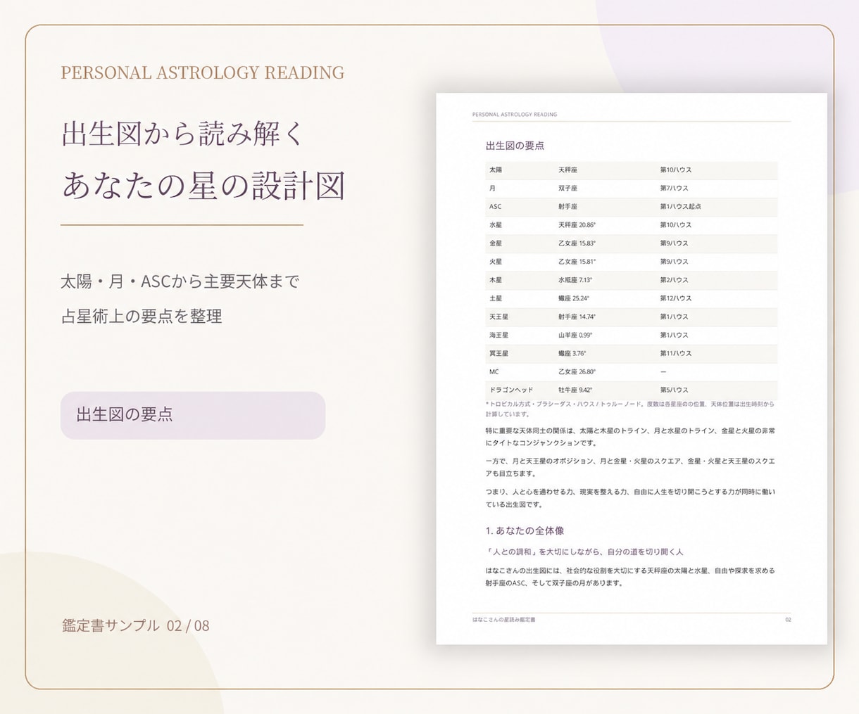星占いによる、あなたの取扱説明書をお届けします 自分を知り、未来へ一歩踏み出すための星占い鑑定書 イメージ3