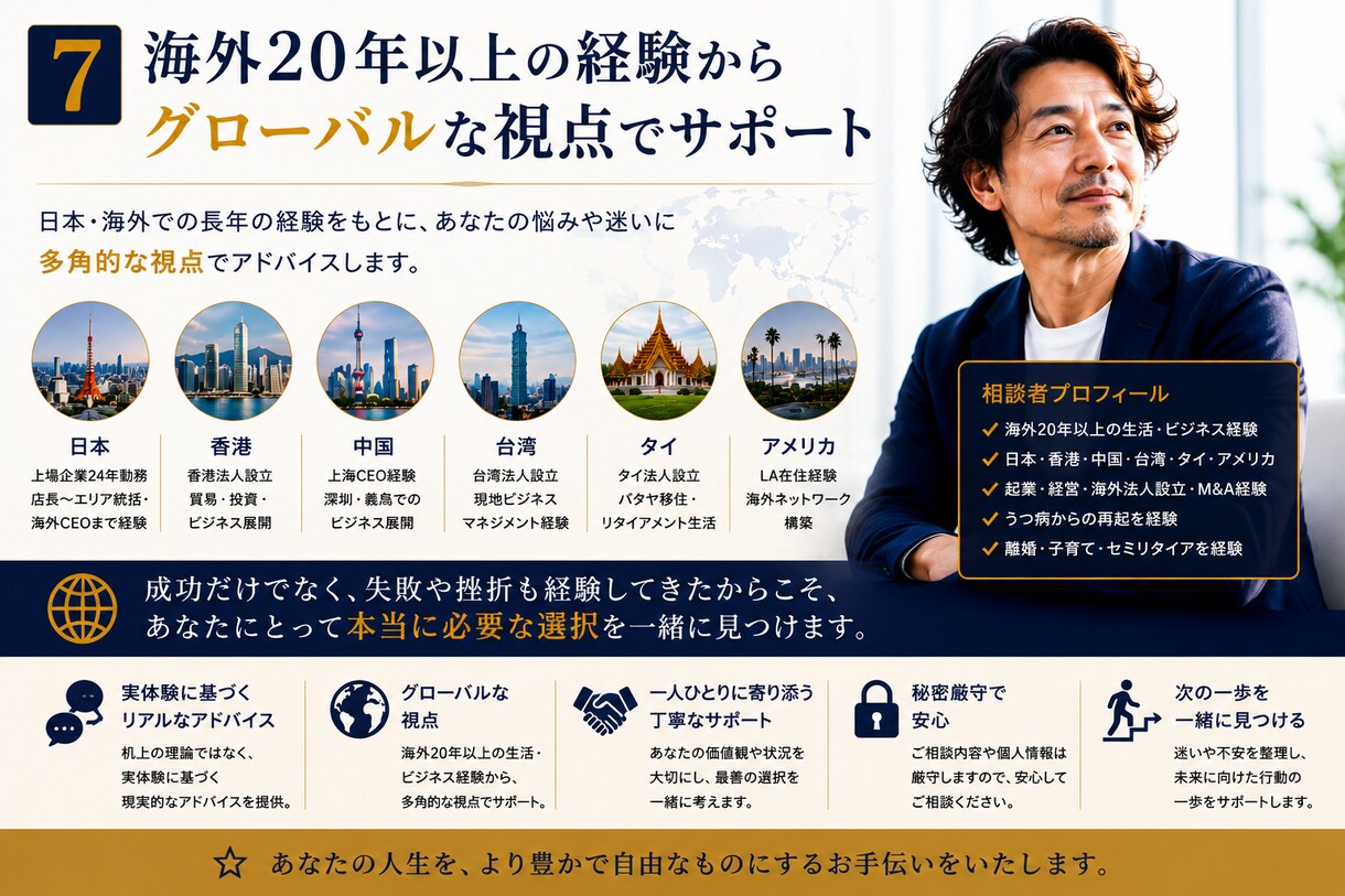 初回限定！人生の悩み・迷いを一緒に整理します 離婚・将来・人間関係・人生設計を実体験からサポート イメージ7