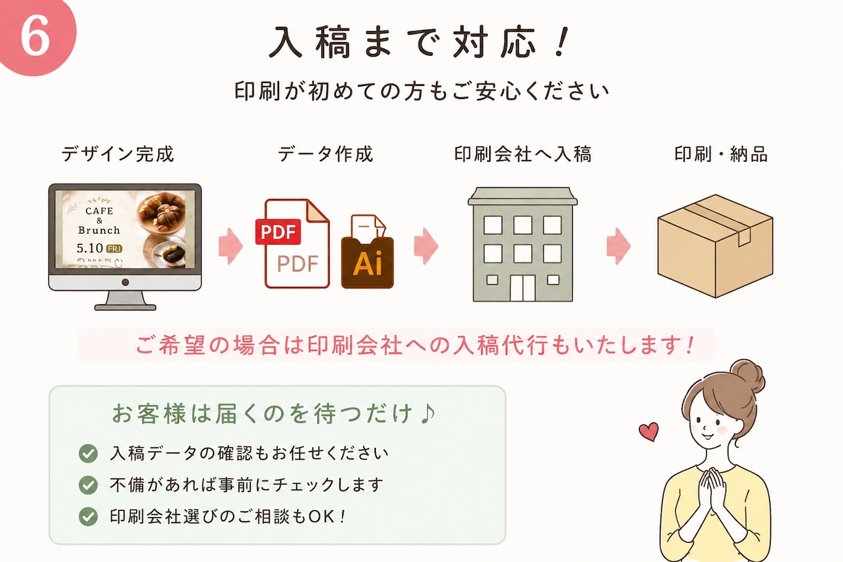 商品やお店の魅力が伝わるチラシを制作します 掲載内容のご提案からデザインまで目的に沿って対応！ イメージ6