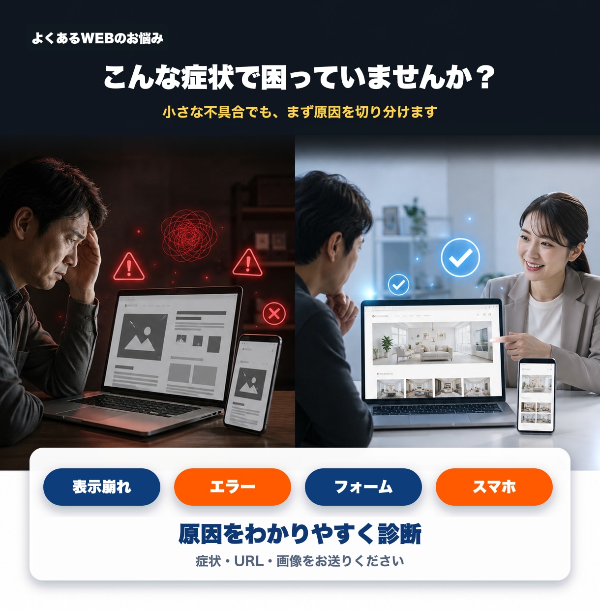 WordPress・WEB相談を1件診断します 高額修正の前に原因と直し方を1件1,000円で整理 イメージ2