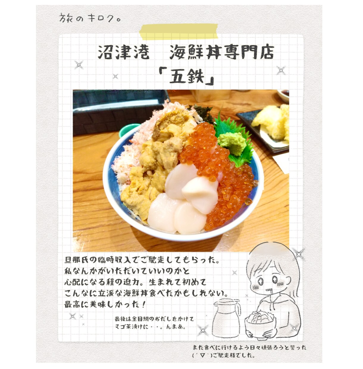 ゆるかわ♡お写真に文字・挿絵入れます 【手書き】SNS用の画像や配布物の挿絵などに！ イメージ6