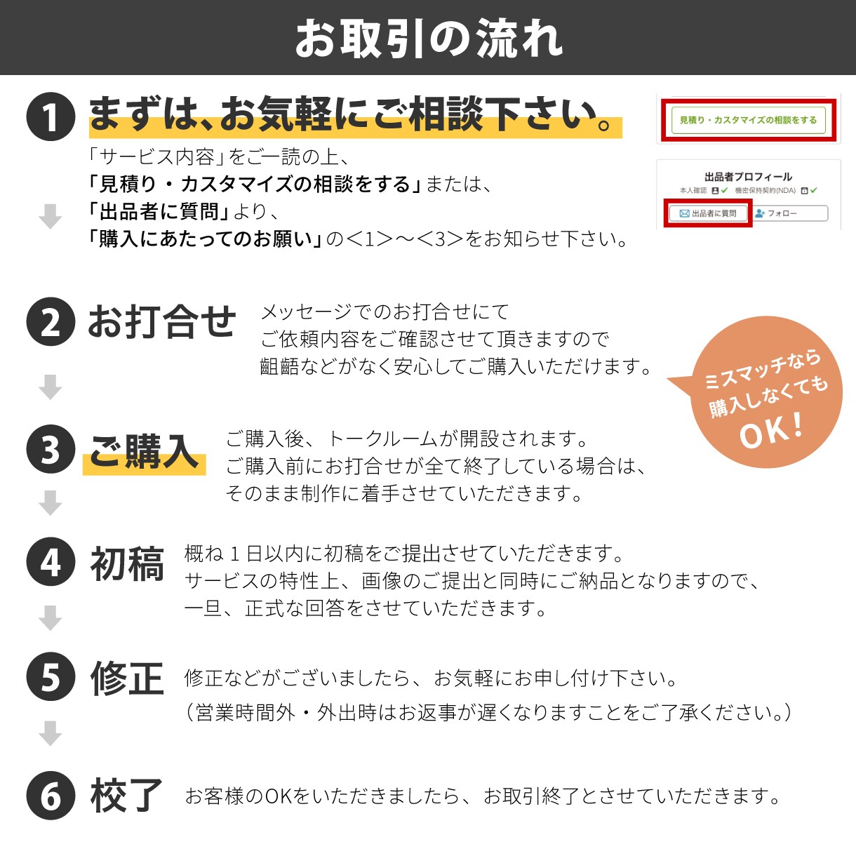 zoomの名刺風「バーチャル背景」を作成いたします ★選べるパターン！バーチャル背景を名刺にしてみませんか。 イメージ9
