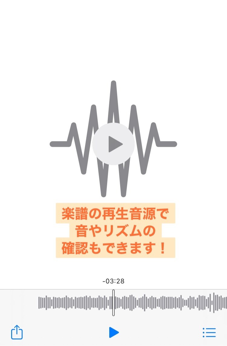 バンドで弾くキーボードの譜面を作成します 耳コピ・アレンジどっちでも、どっちもでも！ イメージ3