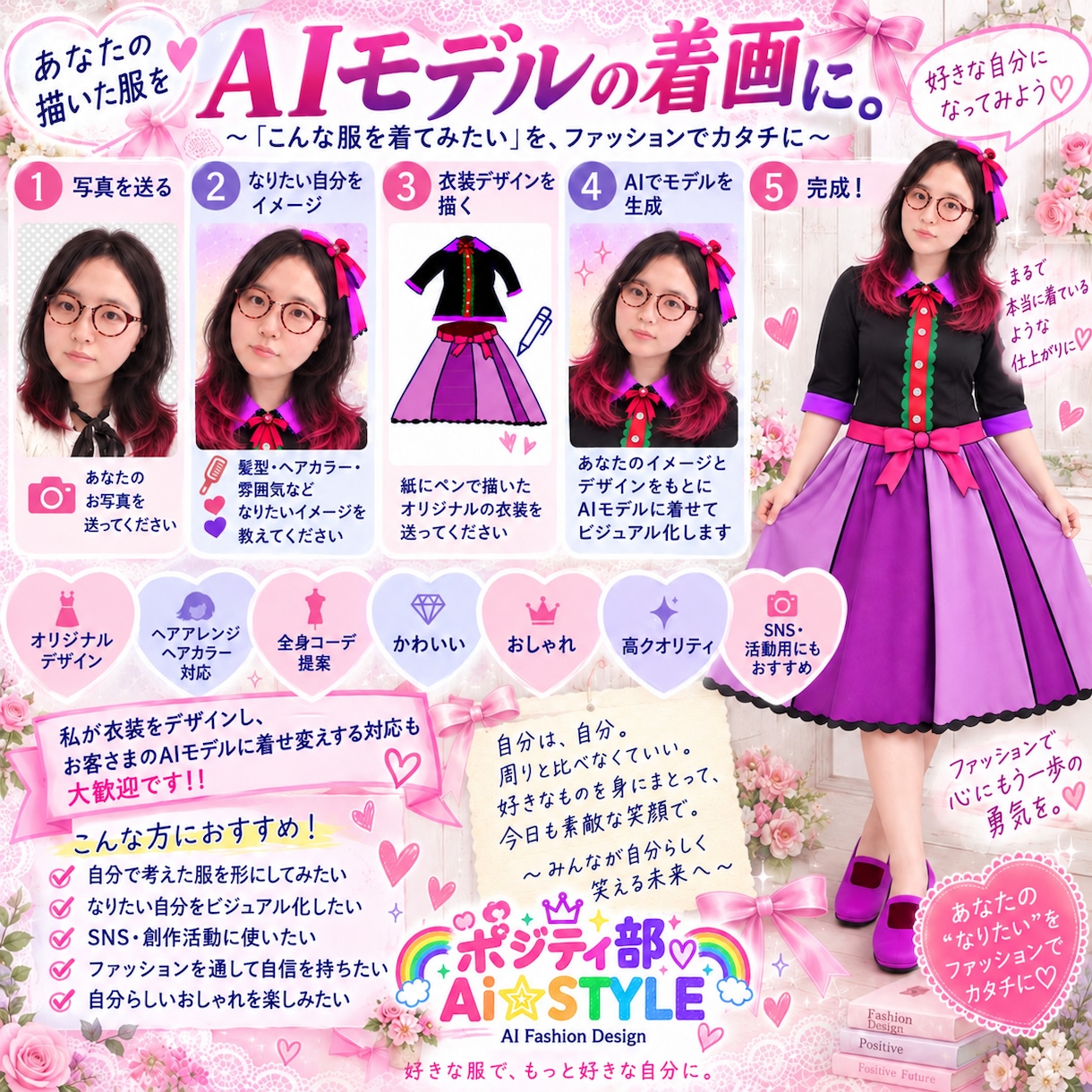 あなたの手描き衣装をAIモデルの着画にします あなたの『着てみたい服』をAIモデルの着画に♡ イメージ1