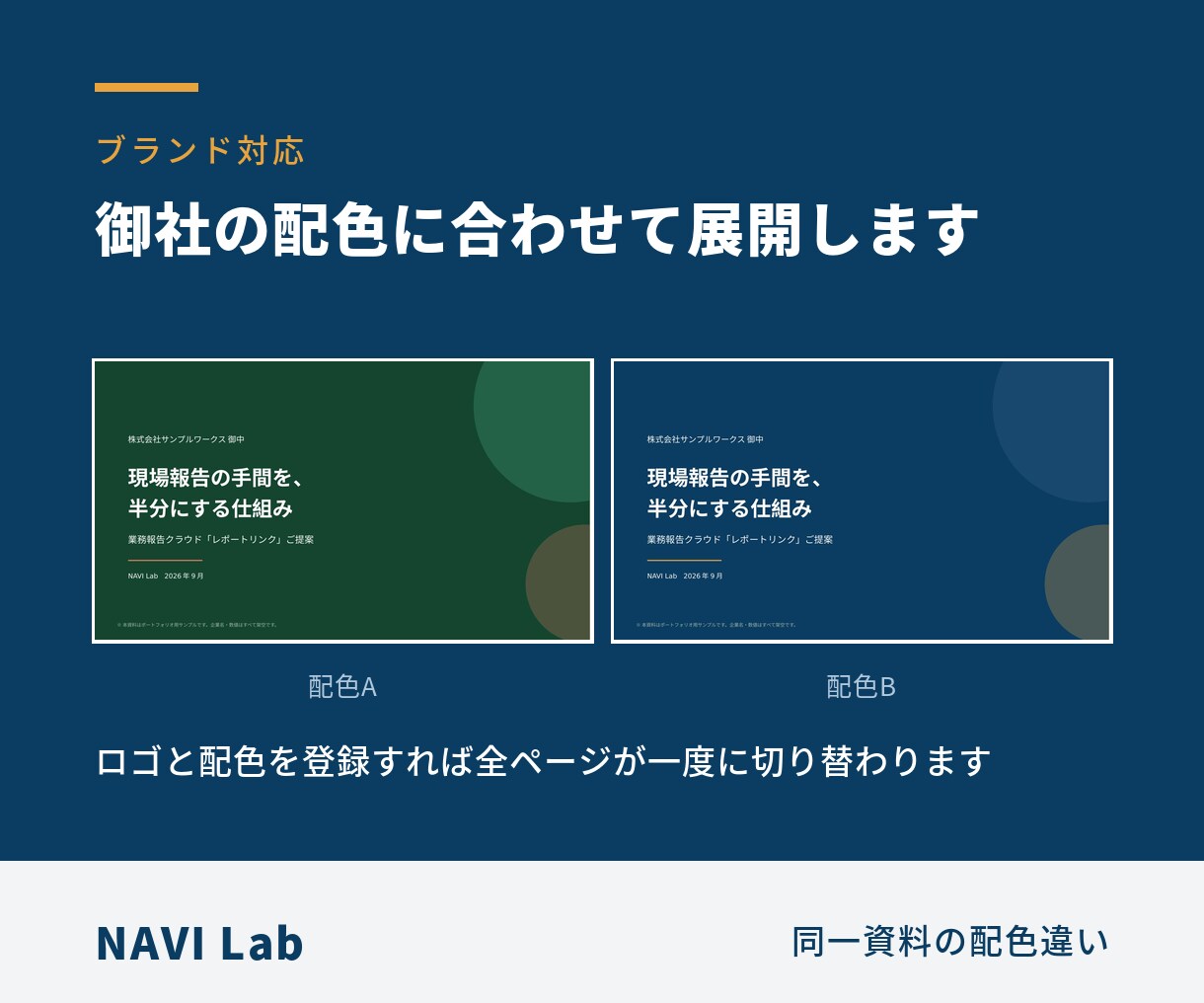 営業資料・提案書をCanva Proで制作します ロゴ・配色を全ページ統一。構成から一緒に整理します イメージ7