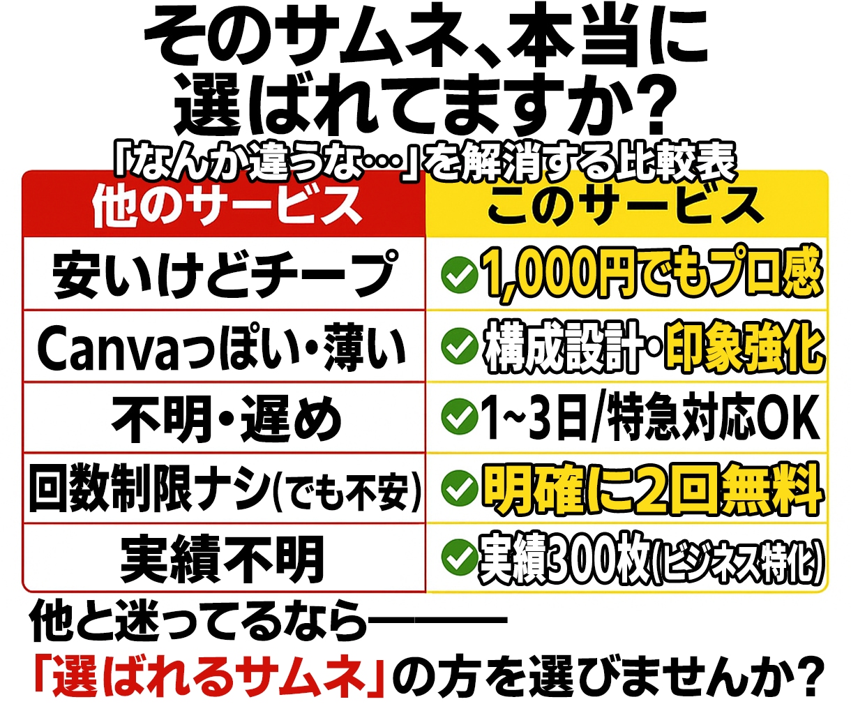 バズり型｜ビジネス発信者向け画像制作します 見た目で信頼を勝ち取る！売れる印象をデザインで再現 イメージ4