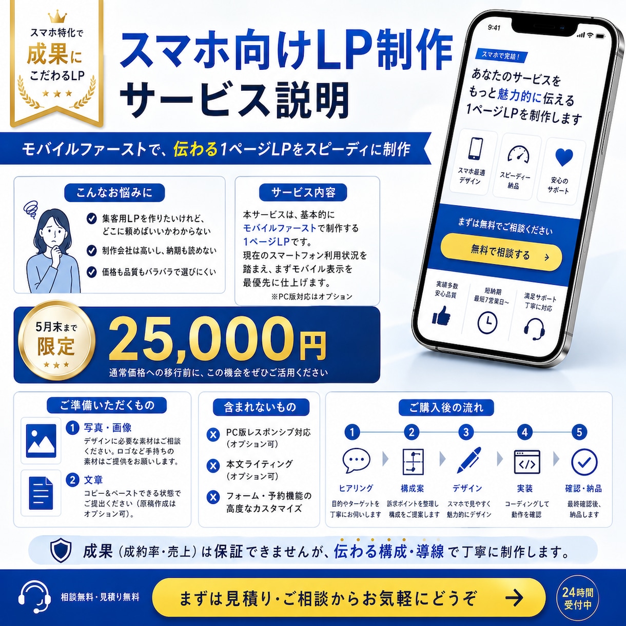 5月末限定価格｜魅力が伝わる1ページLPを制作ます 5月末まで25,000円｜モバイルファースト・10日納品 イメージ2