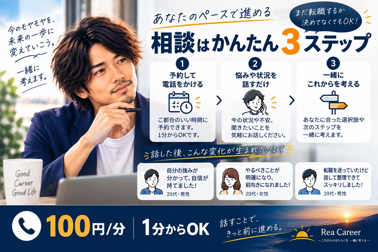 20代の転職の悩み、電話で気軽に相談にのります 転職するか迷っている段階でも大丈夫です イメージ3