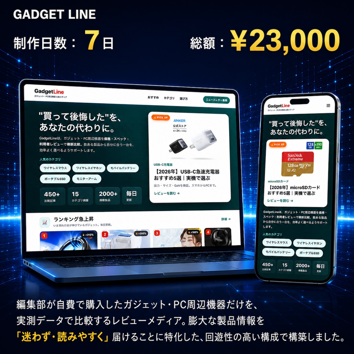 最速最安納品！高品質Webサイト最短3日で作ります 実績300件以上！最大5ページ迄！画像とイメージを渡すだけ！ イメージ5