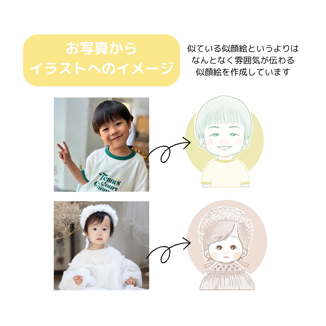 雰囲気似顔絵かきます SNSのアイコンにいかがでしょうか？ イメージ5