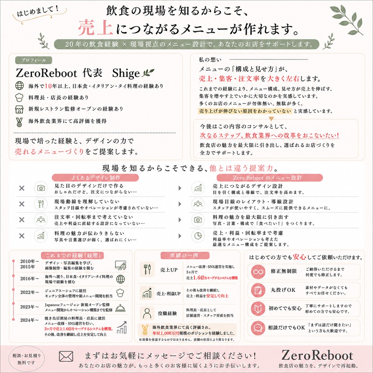 売れる飲食店メニュー制作します 料理人視点で売れる導線を設計、オシャレだけで終わらせません。 イメージ5