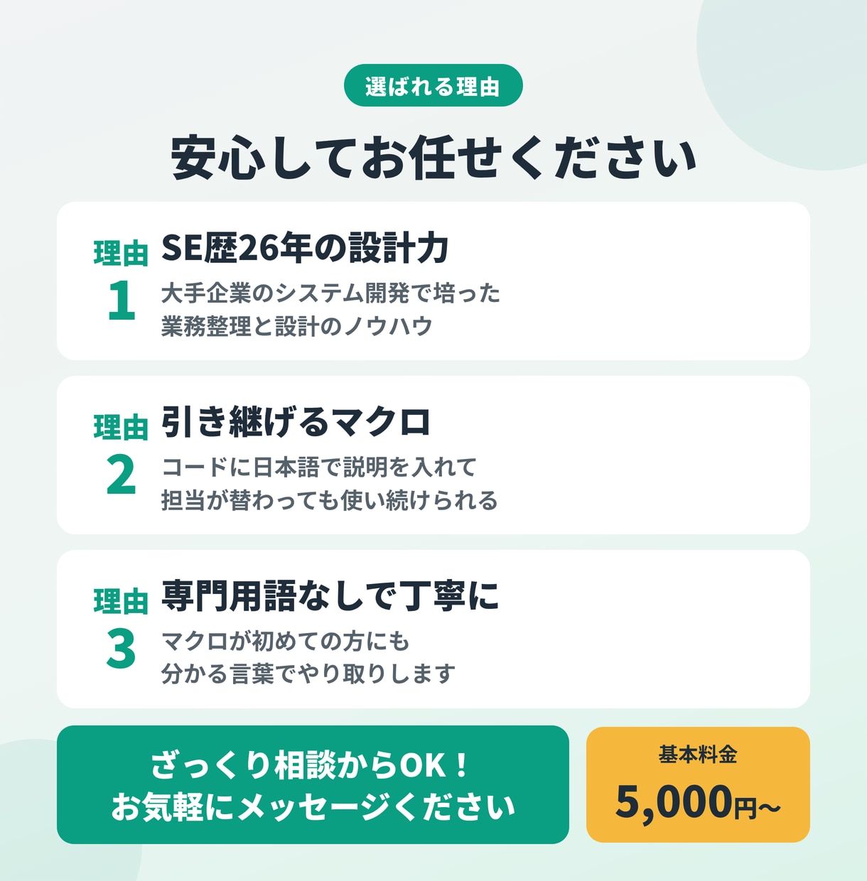 SE歴26年がExcelマクロで業務を自動化します 『あの人しか分からない』Excel作業をなくします イメージ6