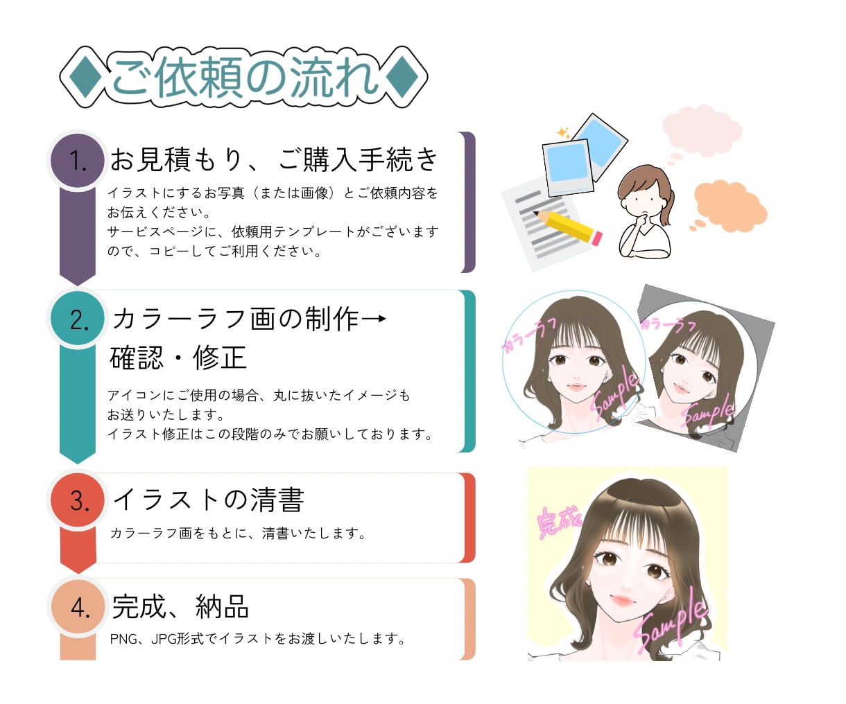 女性向け♢おしゃれ可愛いアイコン描きます 副業・ビジネスでお困りの方に/X等のSNS/名刺 イメージ2