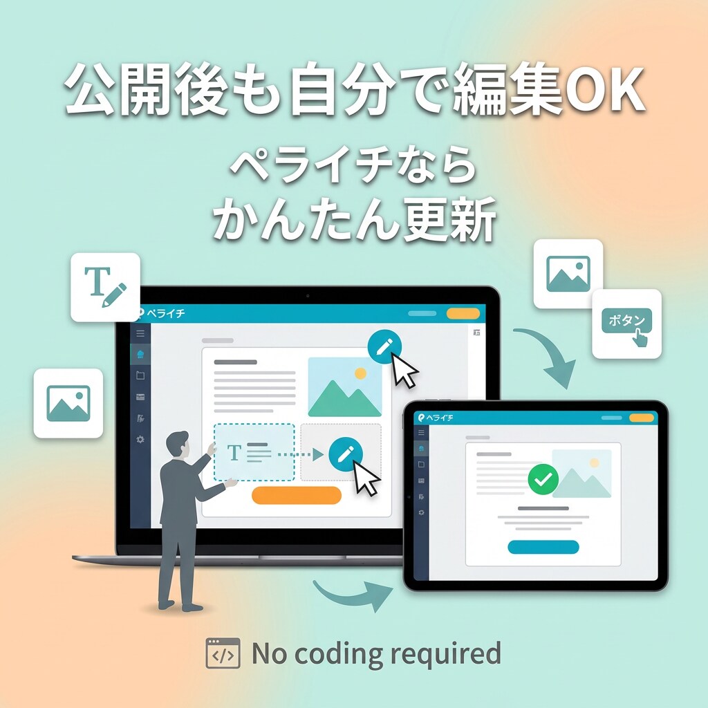 美容特化！ペライチでLP制作します 初心者OK・予約/LINE登録に強い導線で制作 イメージ3