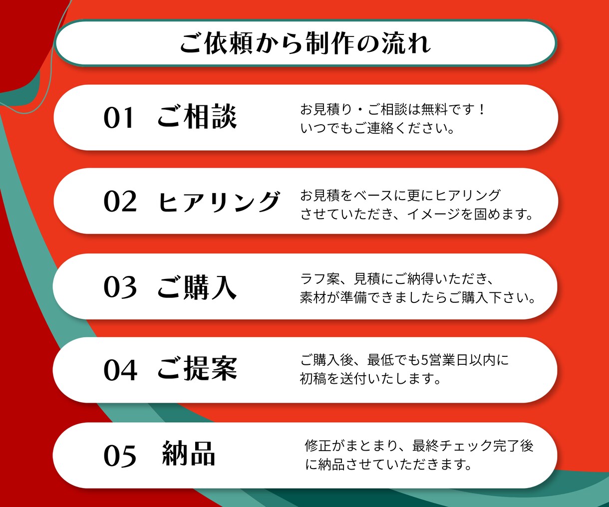 中国語（簡体字）ｘデザイン　売れるチラシ作成します 翻訳とデザインを1ストップで！ イメージ2