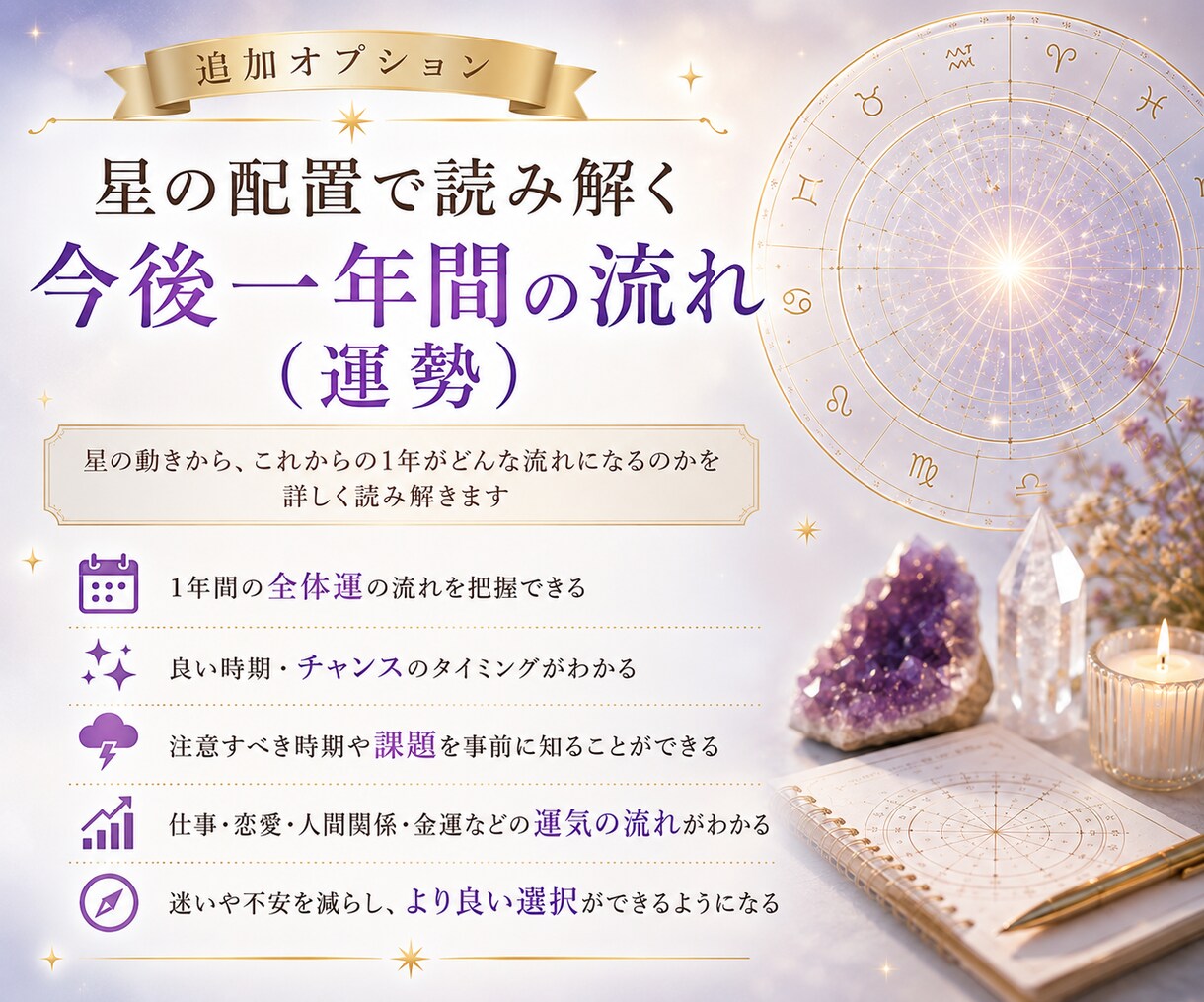西洋占星術鑑定★あなたの魂の設計図を読み解きます 総合鑑定✨人生のテーマ・才能・使命・仕事・対人・恋愛・結婚 イメージ3