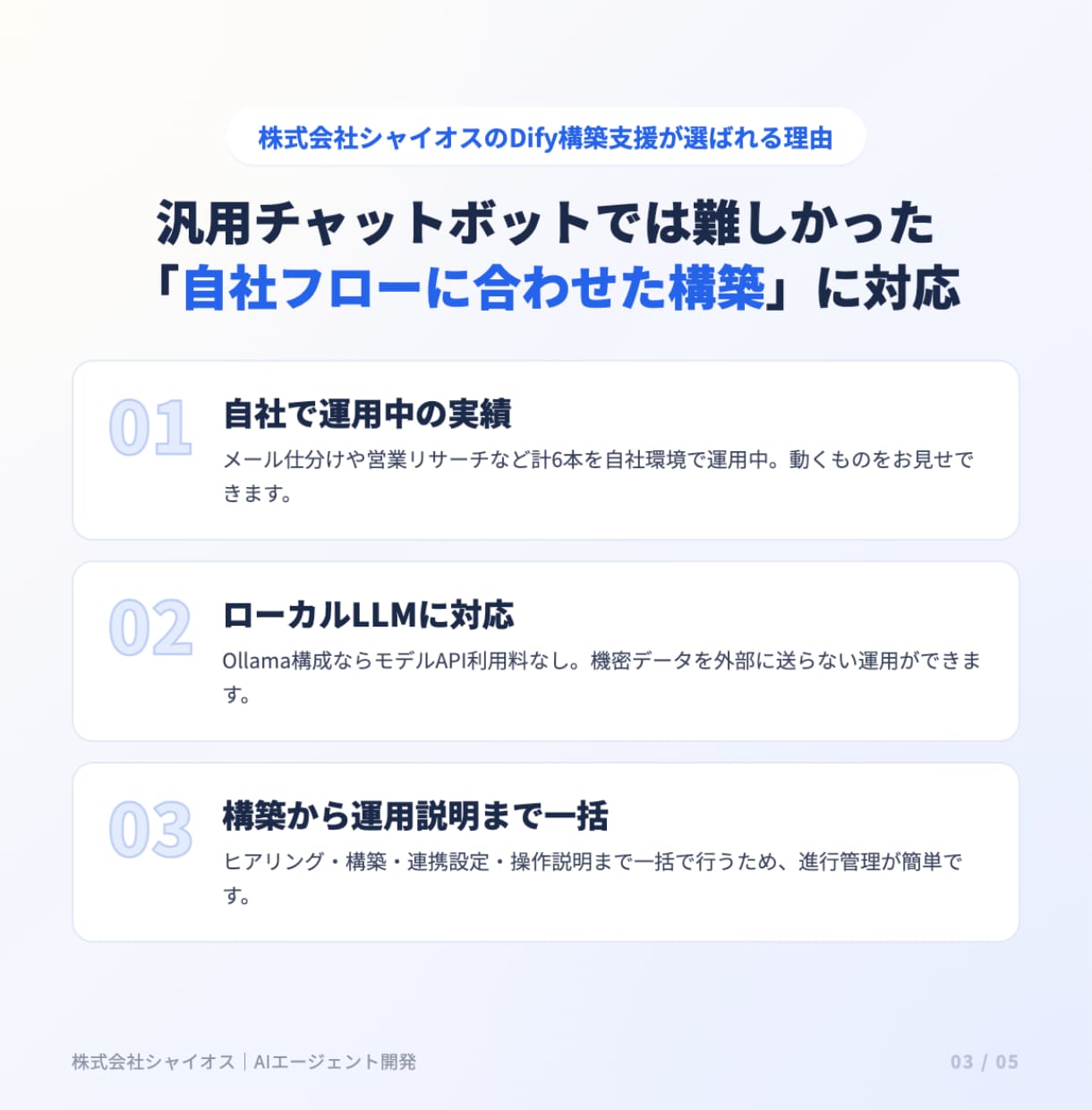 中小企業のAIエージェントをDifyで構築します ヒアリング→構築→運用。ローカルLLMも可 イメージ6