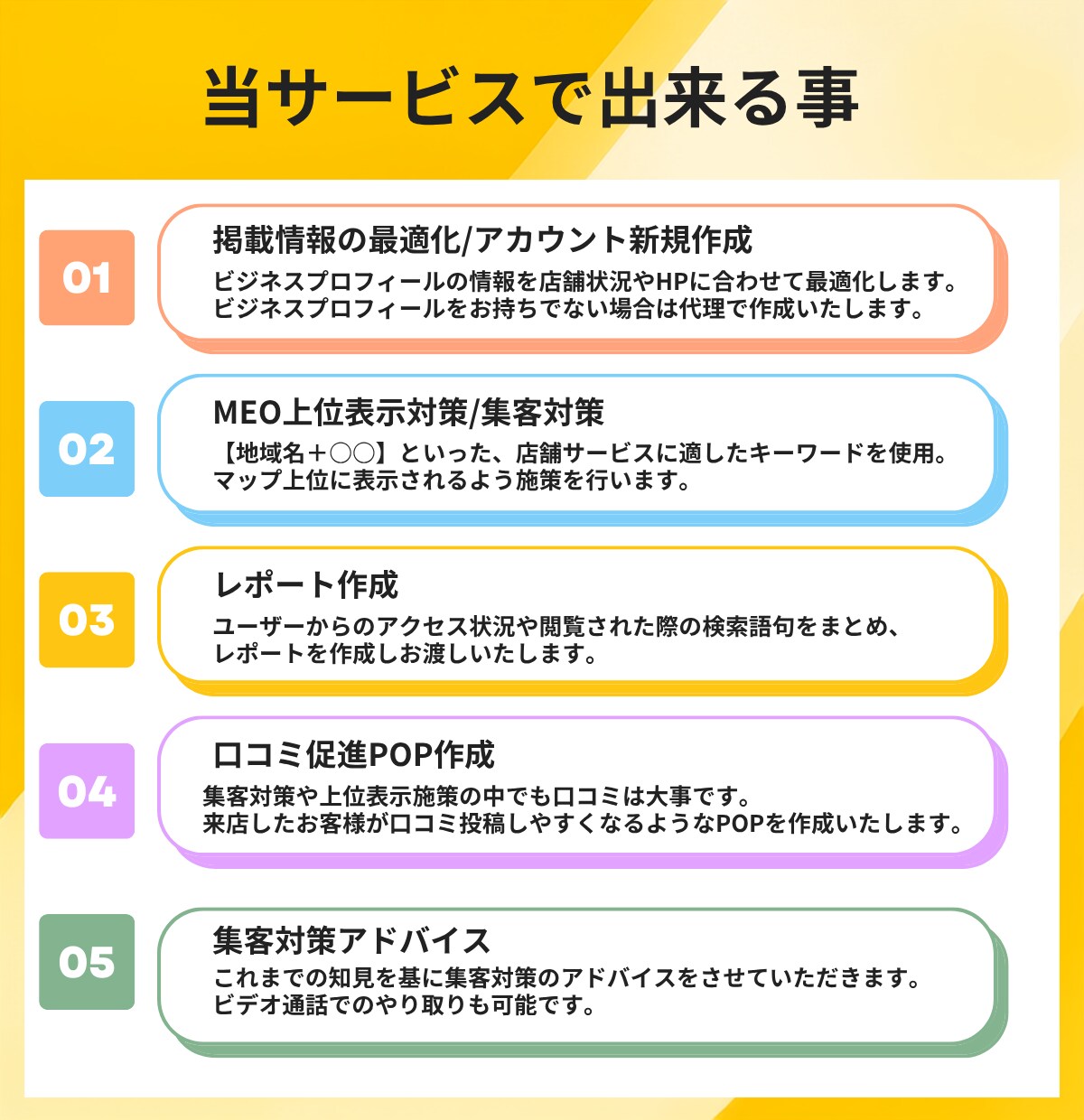 Googleマップ上位掲載いたします Googleマップ上位掲載｜1ヶ月8,000円キャンペーン イメージ3
