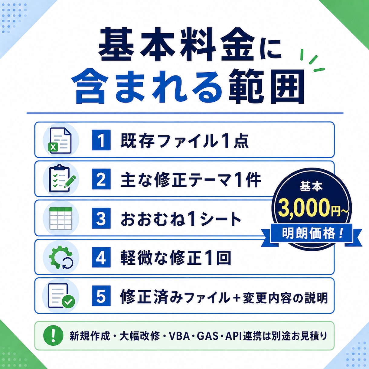 Excel・スプレッドシートの小修正をします 関数・集計・入力規則を必要な範囲だけ直します イメージ3