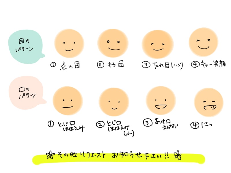 ほっこり♪優しいデフォルメ似顔絵イラスト描きます ★服装髪型がわかればOK★顔出し写真添付に抵抗ある方はぜひ! イメージ5