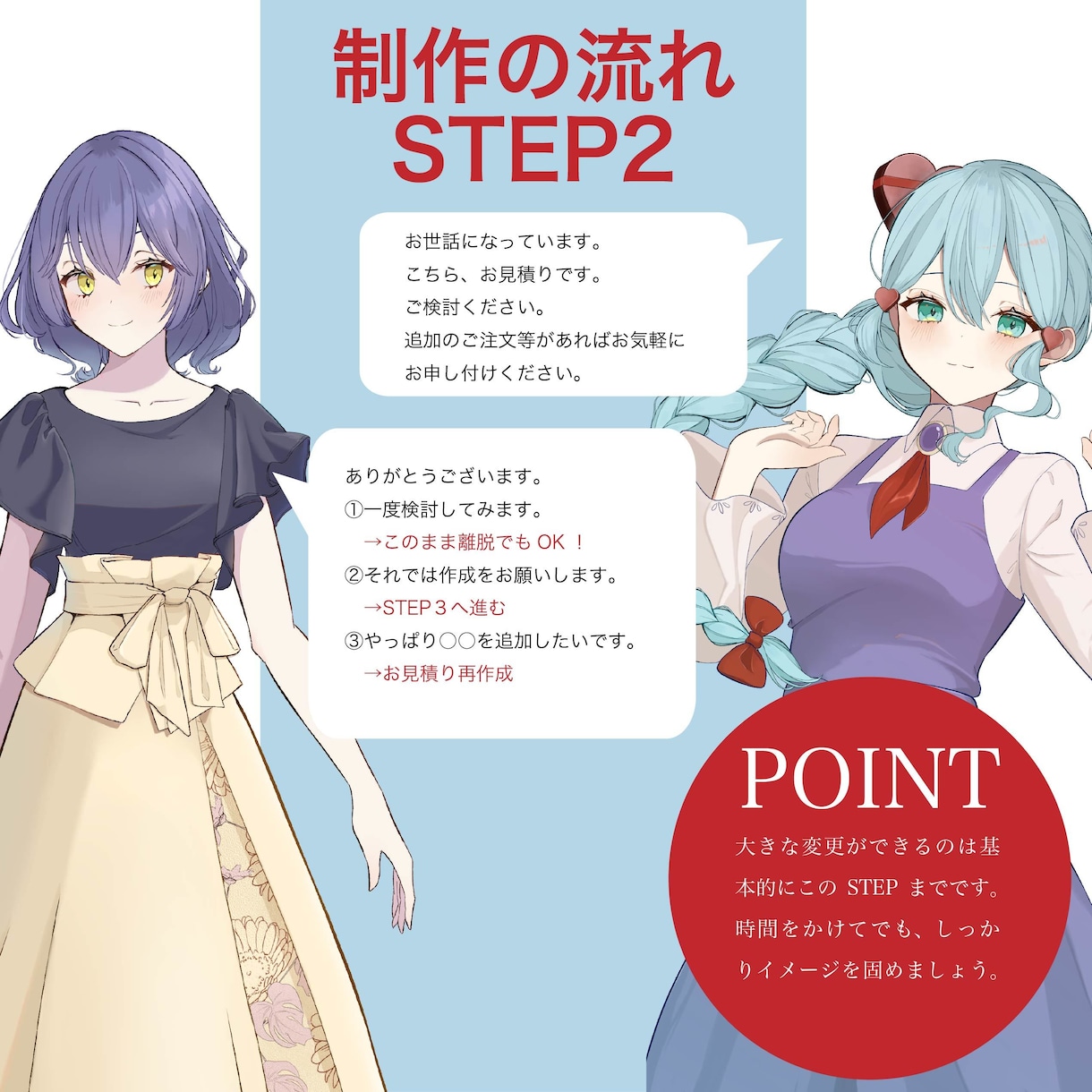Vtuber一括制作します “推される”キャラをゼロからVデビューまで イメージ5