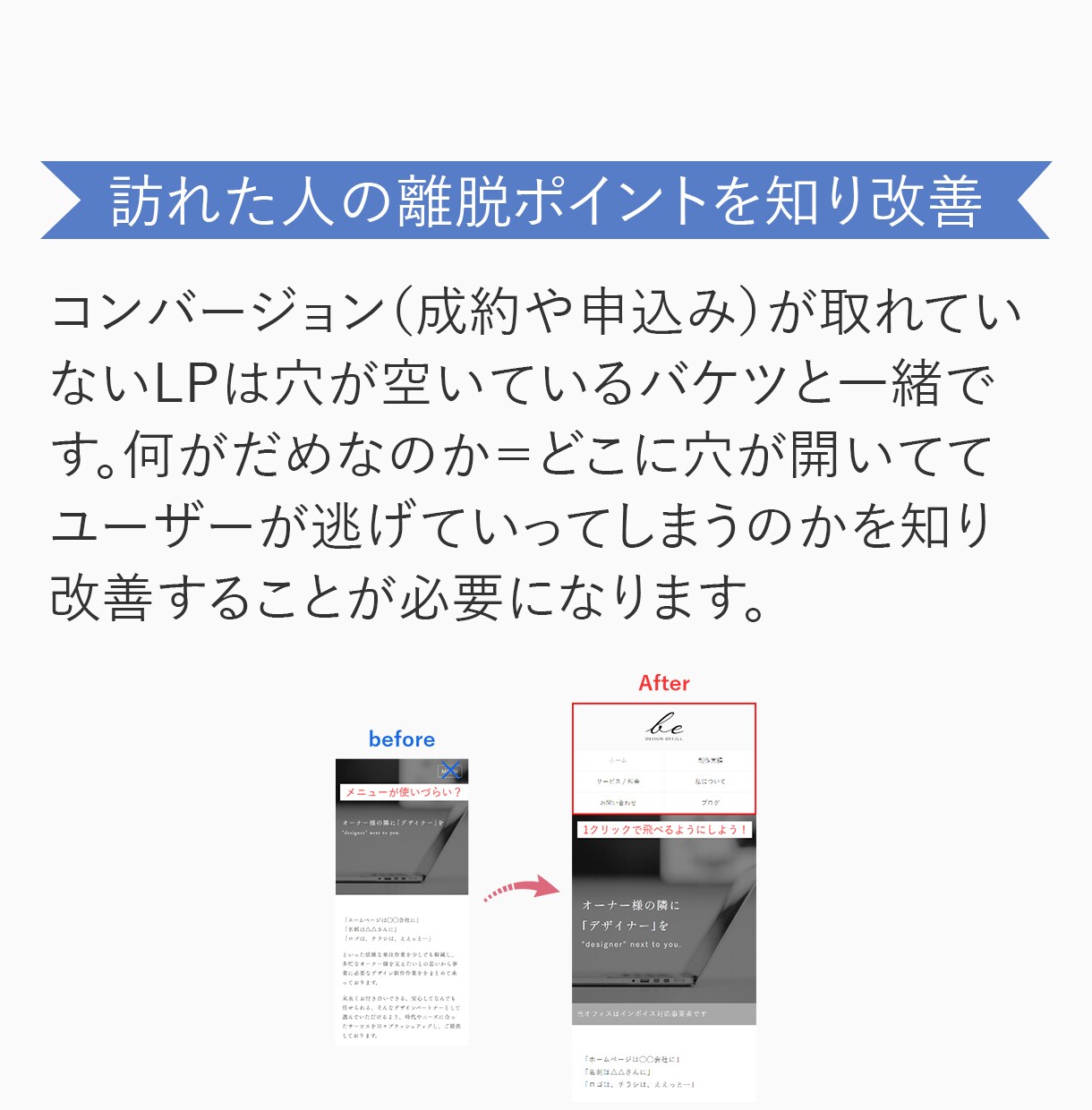 法人向け！集客に強いLP制作します 制作から分析改善まで一貫してお受けいたします イメージ4