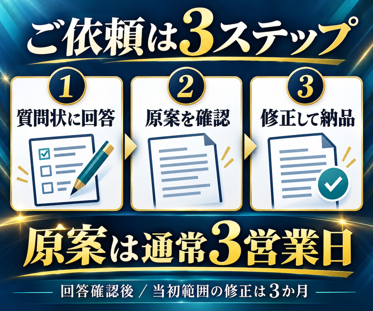 会社に合う就業規則を新規作成します 基本料金27,000円｜原案3営業日・3か月修正無制限 イメージ4