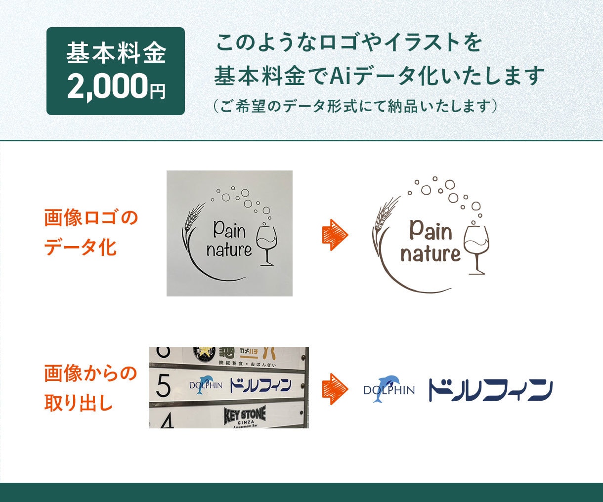 手描きのイラスト、ロゴ、画像をデータ化します データ化のお手伝い！画像から丁寧にトレースいたします！ イメージ3