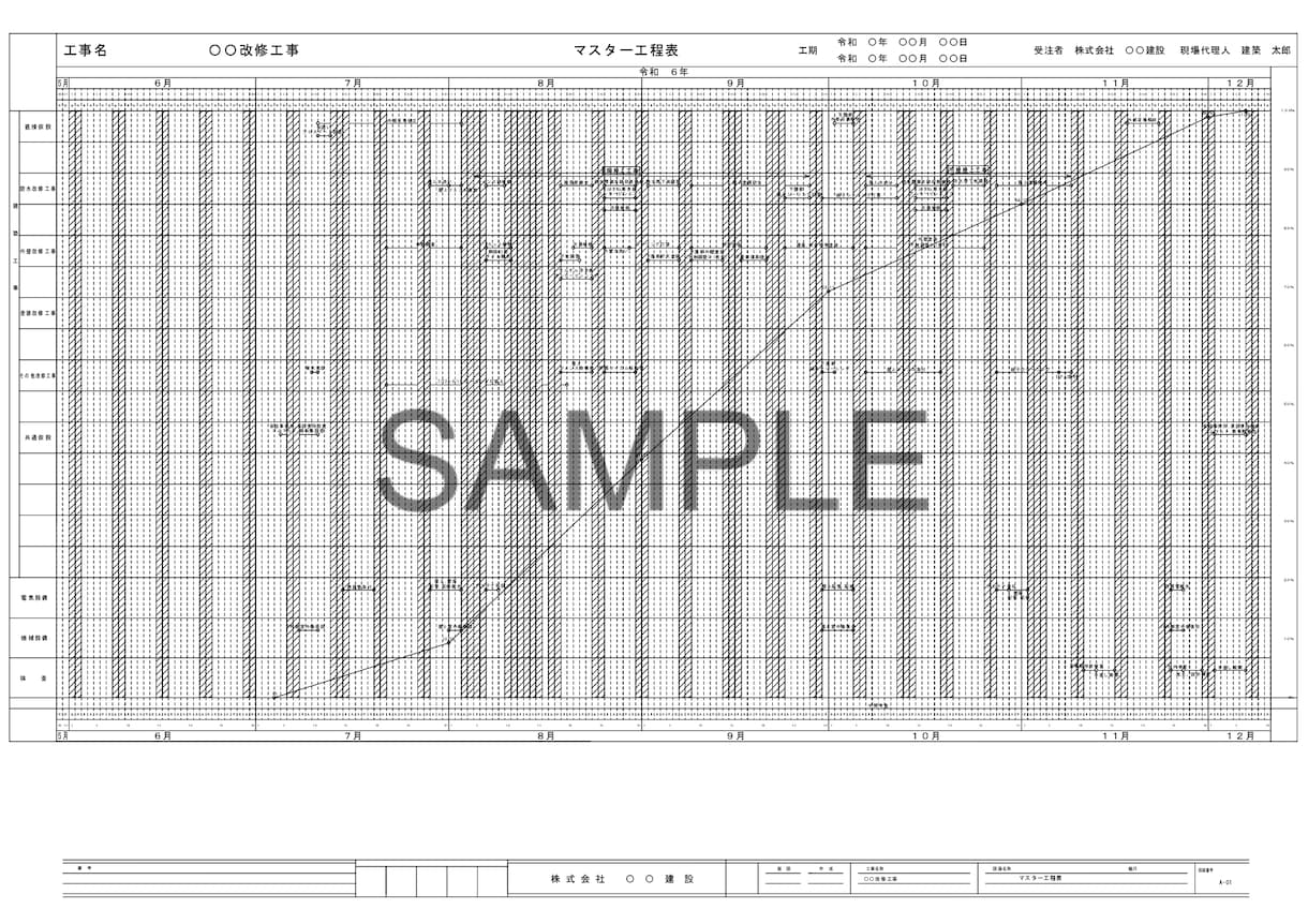 施工計画書を現場経験者が作成します 現場経験者が丁寧に作成。公共工事対応可 イメージ6