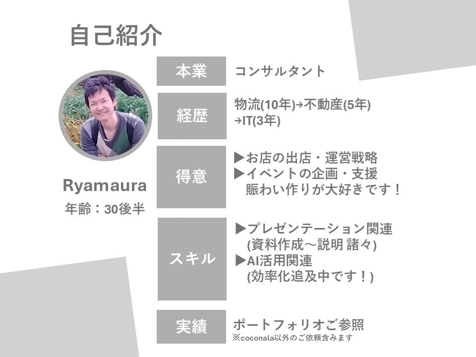 リアル店舗出店相談窓口★プロが徹底アシストします ～初心者の方大歓迎！お店の成功への道を一緒に考えます～ イメージ3