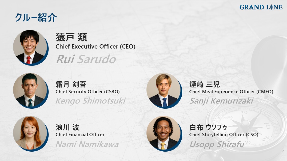 格安で伝わるパワポ資料を作成します 会社紹介資料・営業資料等をパワーポイントで作成します。 イメージ4