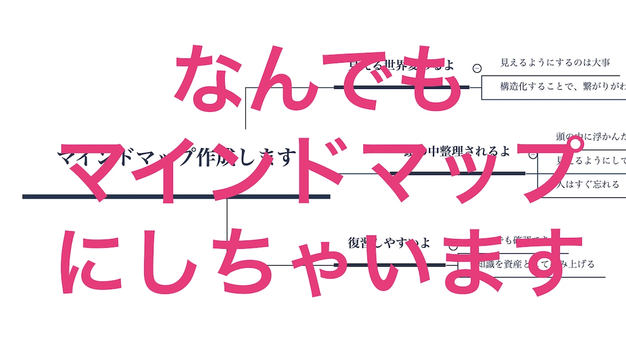 あなただけのマインドマップ作成します 頭の中を、見える化する。思考を成果として、積み上げる。 イメージ2