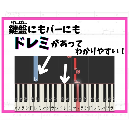 シンセシア（Synthesia）動画を作成します ゲーム感覚で楽しく◎あなただけのSynthesia動画♪ イメージ2