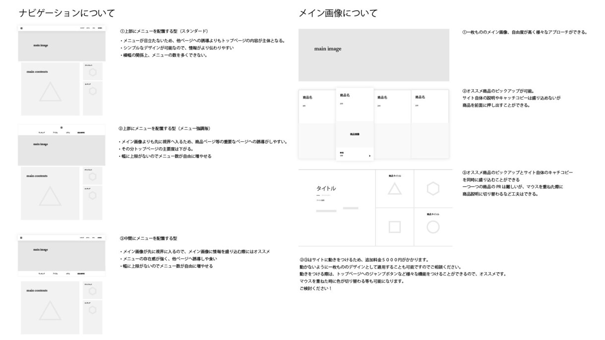 サービスの良さがぐっと伝わるホームページ制作します ご要望にぴったり沿える完全オーダーメイド制！SEO対策も完璧 イメージ3