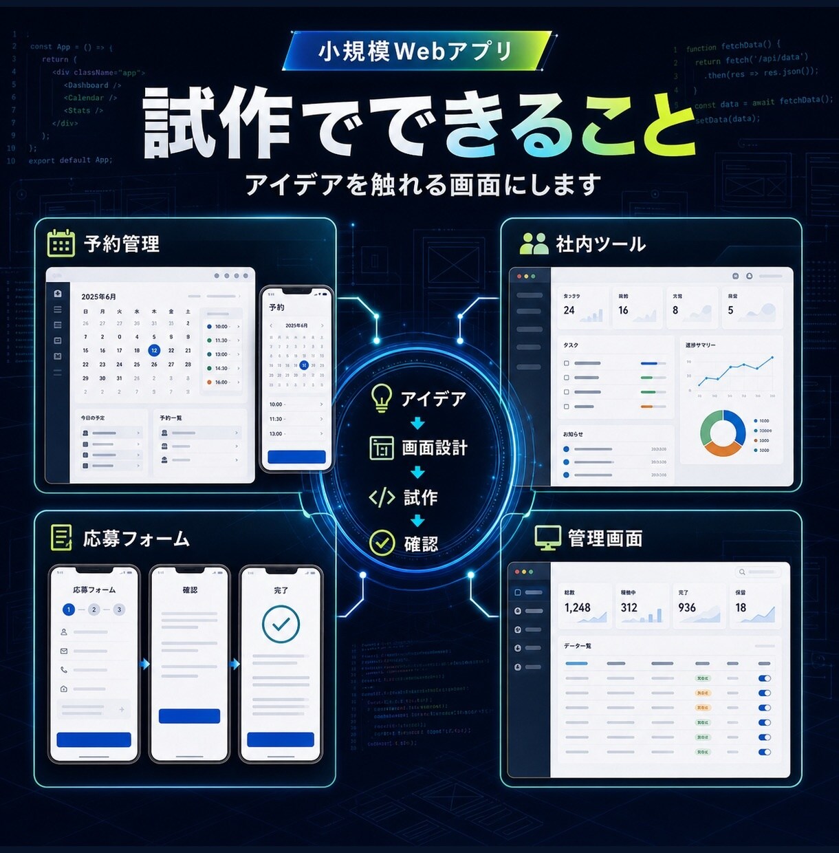 小規模Webアプリの試作品を制作します アイデアや業務ツールを動く形にします イメージ2