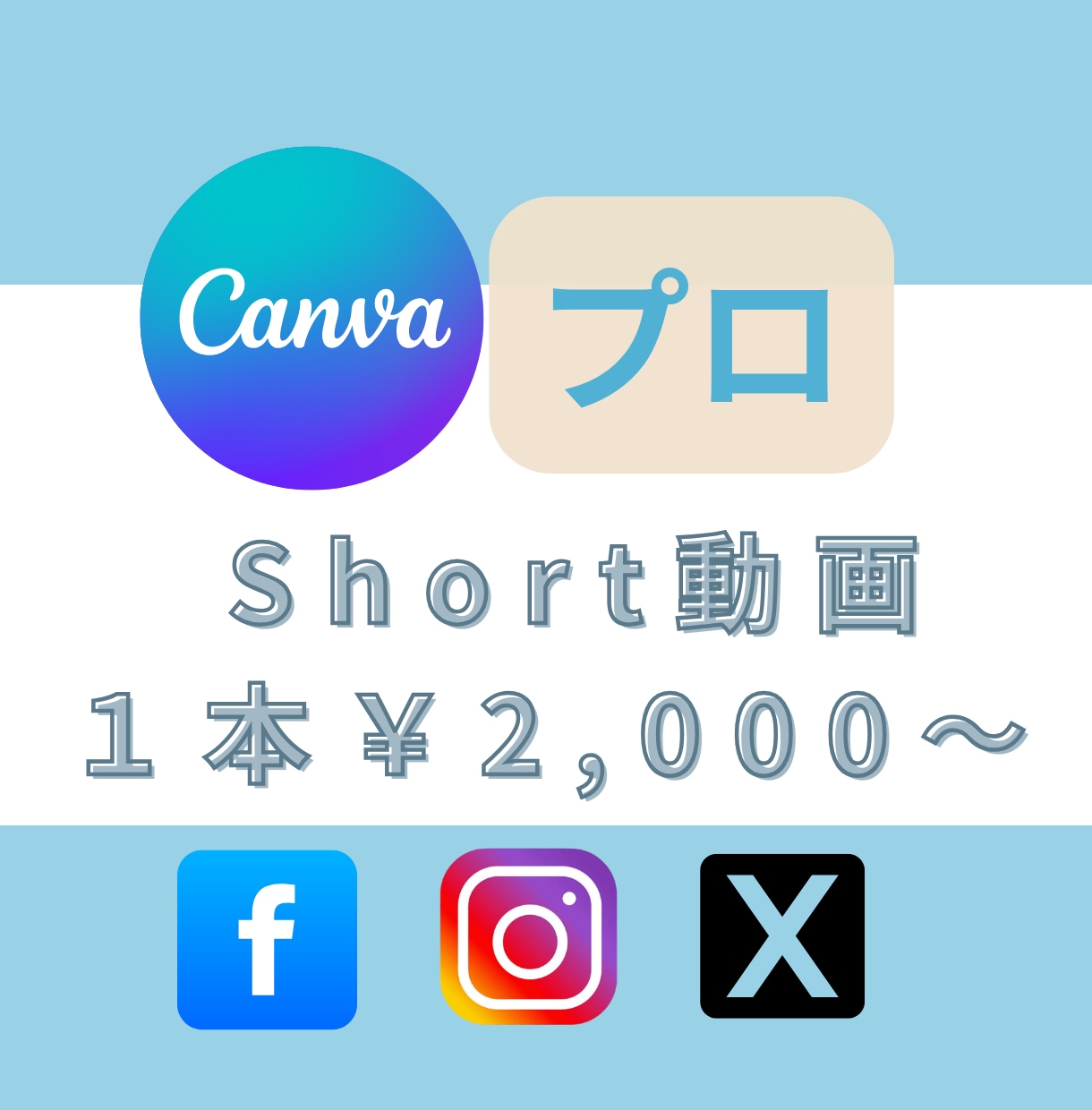 Canva proでショート動画作成します 1本2000円×2本セット！伝わりやすく編集します イメージ1