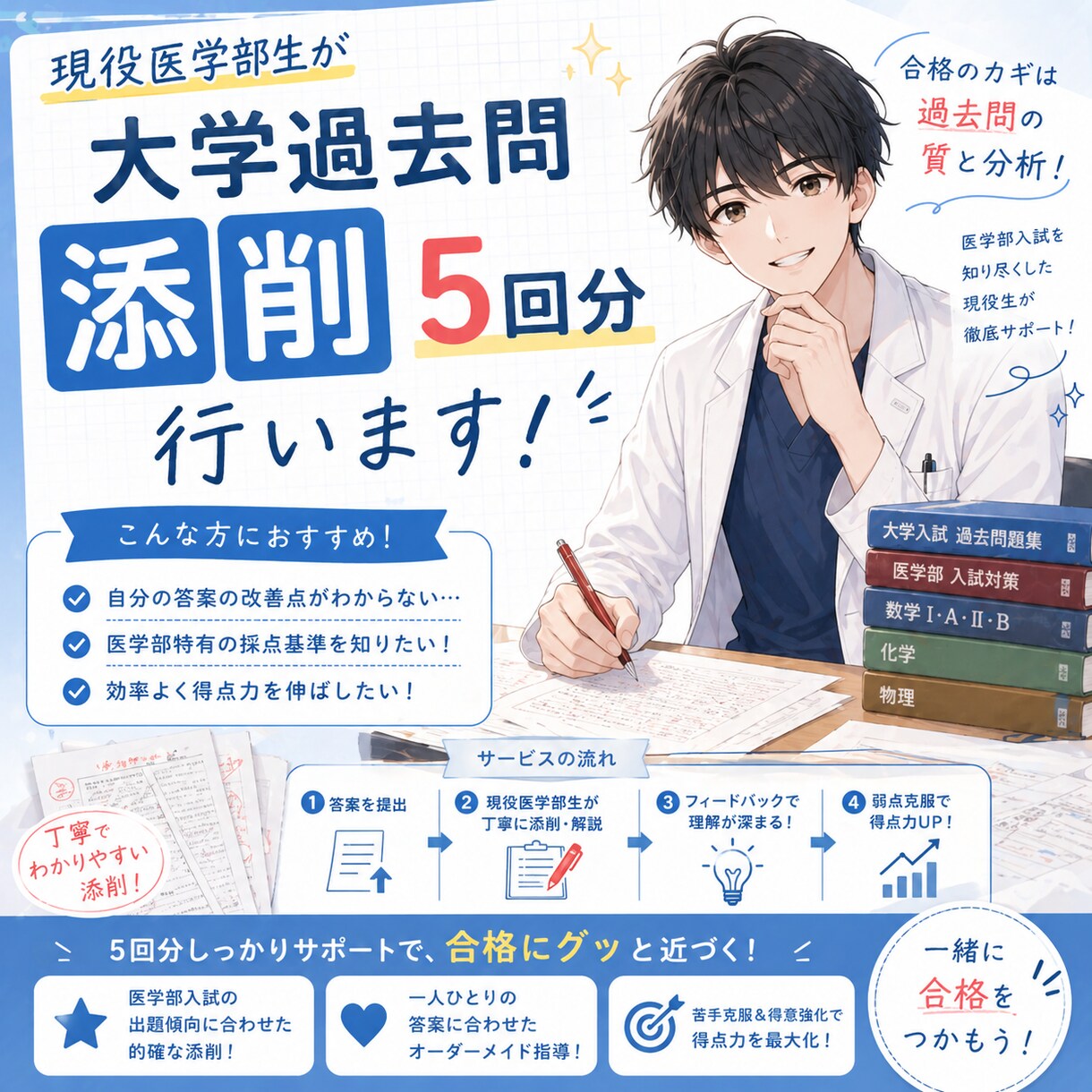 医学部生が大学過去問添削五回分行います 岡山大学医学部医学科生が大学の過去問を丁寧に添削します。 イメージ1