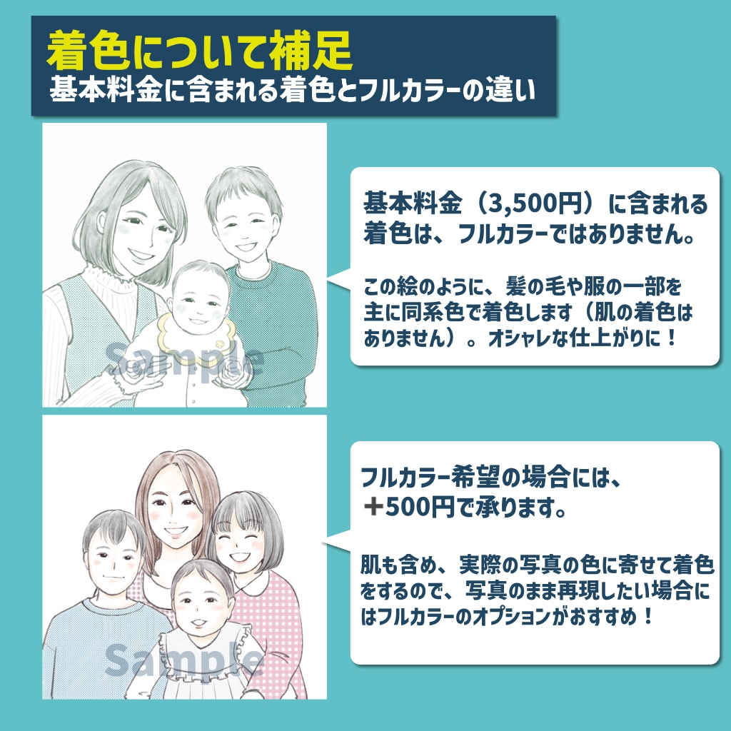 ほんわかタッチのイラスト描きます 写真をもとに、鉛筆で描いたようなタッチで、イラストを描きます イメージ8