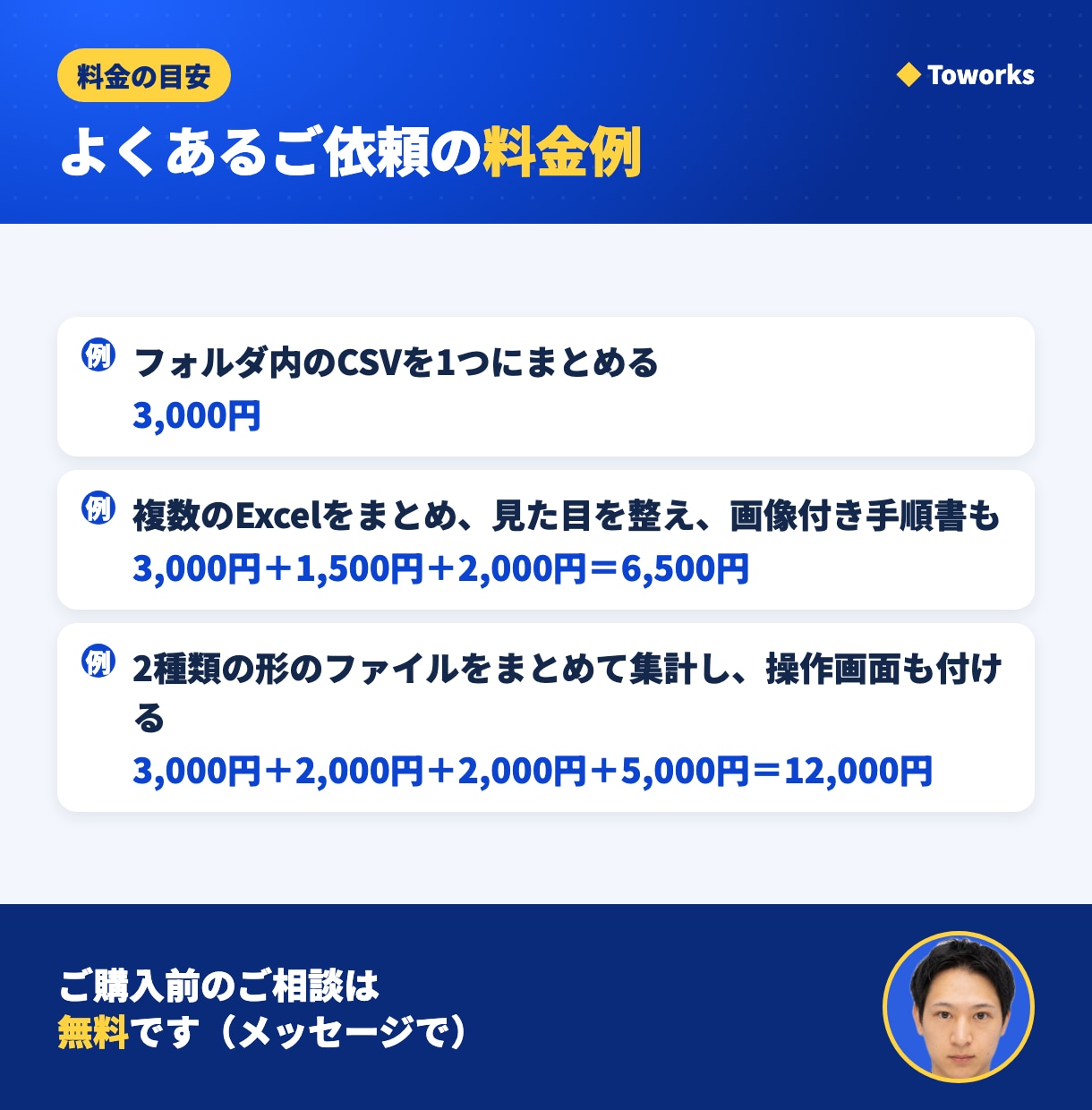 Excel結合・ファイル名変更を自動化します Pythonの小さなツール。次からはダブルクリックするだけ イメージ5