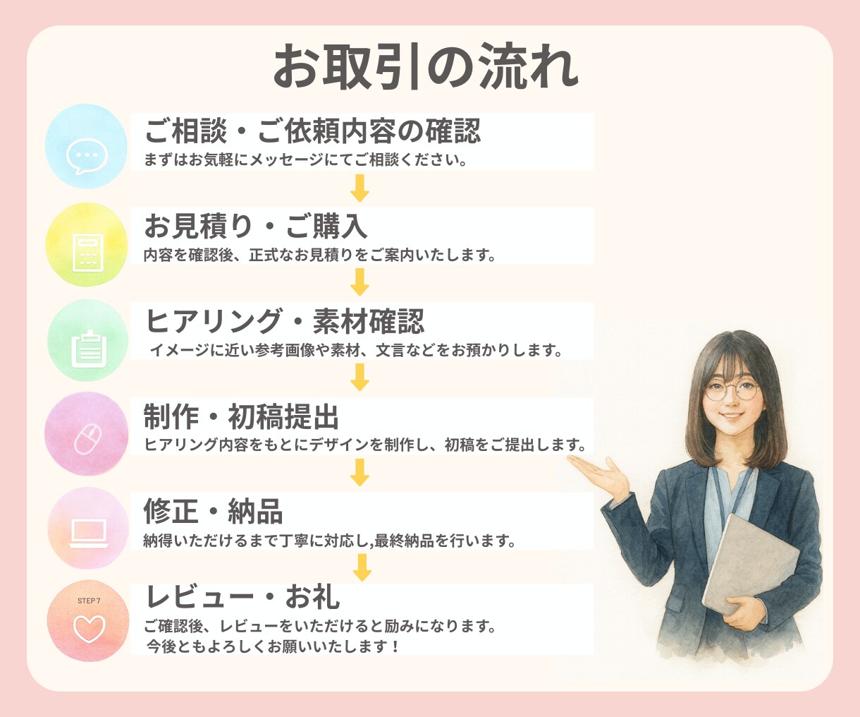クリックしたくなる！ヘッダー・バナー制作いたします “伝わる”デザイン　親身な対応で安心のサポート イメージ2