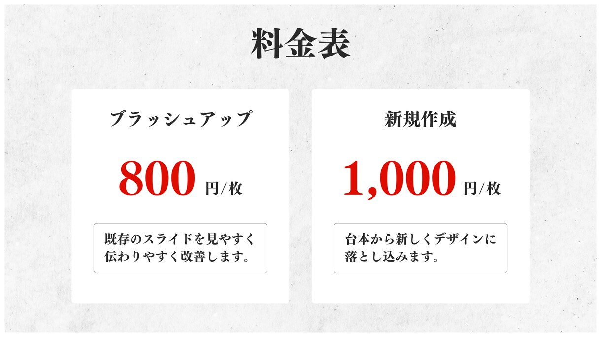 デザイナーが伝わるスライド作成を行います 伝わるセミナー・講義資料スライド作成サポート イメージ2