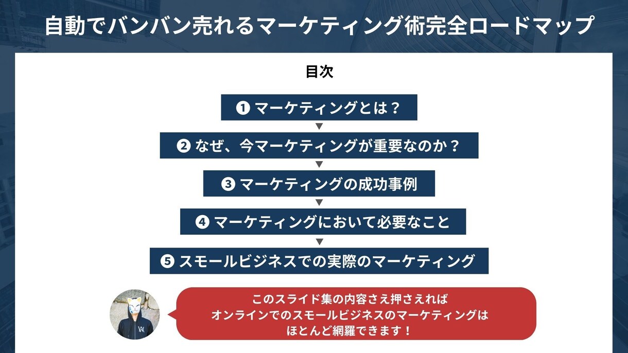 マーケティングを理解するサービスを提供します 苦しくない勉強法で、事業拡大したい方へ イメージ1