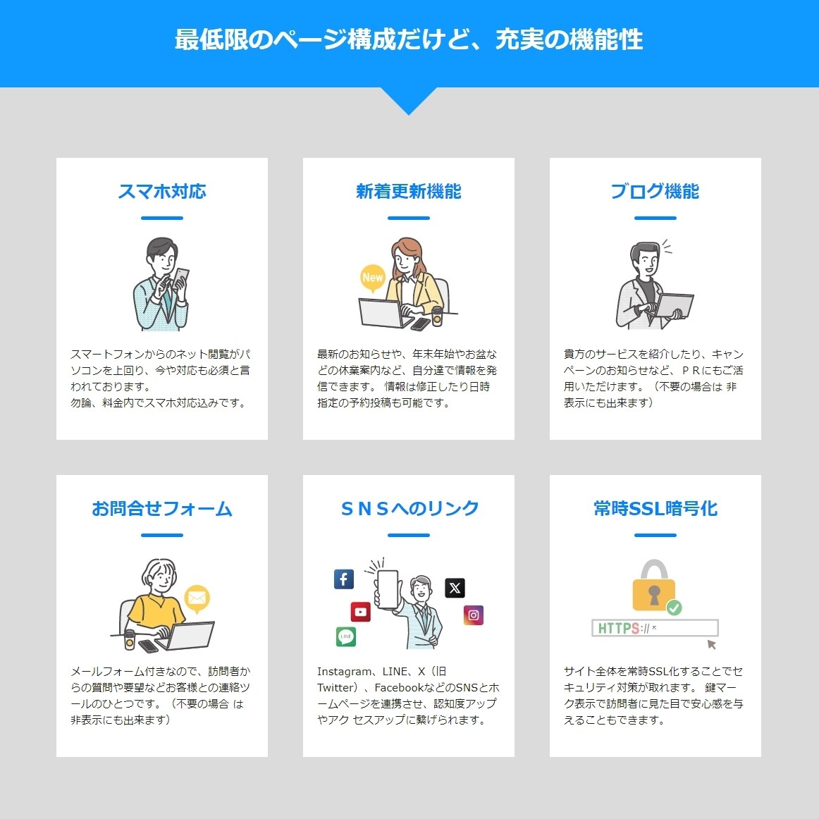 wordpressで自社更新式の格安サイト作ります 初めてのHPにオススメ！すぐに作れる「ハジメノホムペ」 イメージ3