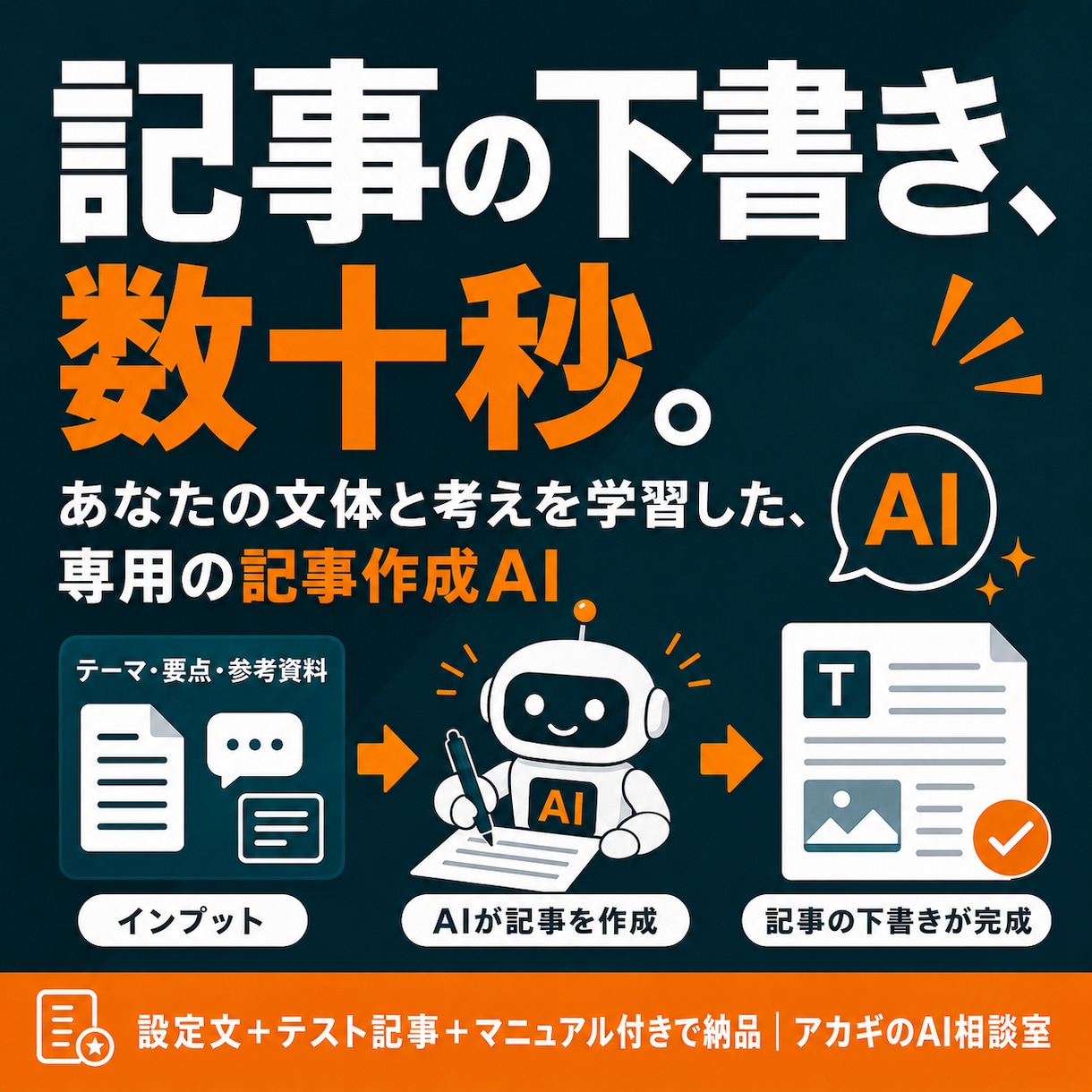 専用のブログ記事作成AIを作ります あなたの文体と考えを学習。納得できる記事の下書きが数十秒 イメージ1