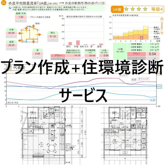 住宅の環境性能を詳細に診断＆改善策をお伝えします ～【一級建築士】が診断するので、単純な計算を超えた提案が可能 イメージ5